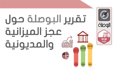 تقرير حول عجز الميزانية والدين العمومي 2017